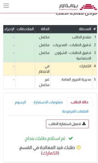 كتاب شهداء للبيع بغداد زعفرانيه    وكاله عامه واصل وجاهز  اتصال 077213...