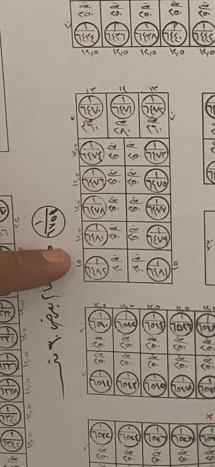 قطعة ارض للبيع 300 متر ركن رقمها 6482 بطلية وبسعر مناسب
القطعة بأسمي تحويل مباشر 
للاستفسار 
‭0772 447 0097‬
***********
