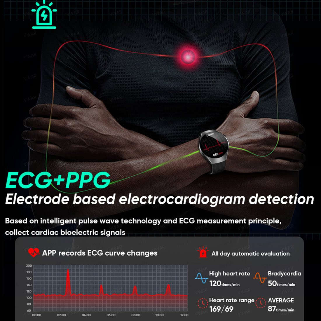 ساعة ذكية مخصصة لمراقبة الصحة والياقة البدنية (VWAR Watch 5 / ECG Smart Watch).

ميزات وتفاصيل الساعة الأساسيةالاستخدام الأساسي: تتبع المؤشرات الحيوية بشكل متقدم مثل قياس ضربات القلب، تخطيط القلب (ECG)، مراقبة النوم، ونسبة الأكسجين في الدم.

الشاشة: تصميم دائري أنيق مزود بزر جانبي "تاج رقمي" للتنقل السلس عبر القوائم.

التوافق: تدعم الاتصال بالهواتف الذكية (أندرويد و iOS) من خلال تطبيقها المخصص لمزامنة البيانات الصحية والرياضية

السعر 40 الف ثابت كمل الصور تعرف سعره شكد بالوكاله


**إذا كنت صاحب هذا الإعلان وتريد حذفه لأي سبب، رجاءا أرسل رسالة إلى الدعم الفني**