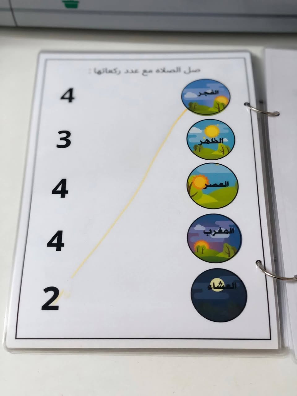 واتس اب
 ***********
تعلن منصة (حكايات ورق) عن تقديم خدماتها المتميزة والمخصصة لرياض الأطفال والروضات. نوفر لكم كل ما يلزم لجعل حفلات تخرج أطفالكم وأنشطتهم اليومية لوحة فنية تنبض بالألوان والبهجة.
​مستعدون لتجهيز وتصميم:
​🏅 بروشات (دبابيس) مخصصة: تحمل شعار الروضة، أسماء الأطفال، أو عبارات تشجيعية وتفوق.
​📜 شهادات تقدير ونجاح فاخرة: مطبوعة بأعلى جودة وعلى ورق سميك ومميز يليق بتميز أطفالكم.
