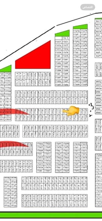 احبتي الكرام قطعه 100 متر جاهزه ومناسبه استفسار يرجى الاتصال علا الرقم...