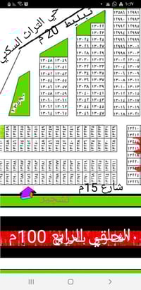 قطعة ارض 200 متر مميزة على شارع 100  الحلقي الرابع مباشر تجارية بنص ال...