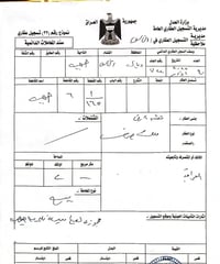 قطعة للبيع ٢٠٠متر ١٠x١٠ هبهب قريب ع دائرة البلدية تبليط خدمات كاملة مس...