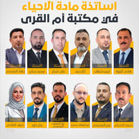 أحياء • دروس خصوصية • الفلوجة شارع اربعين