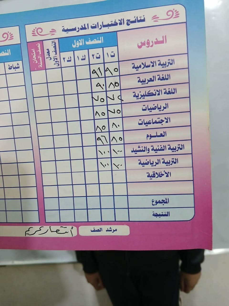 معهد السياب لدروس التقوية
يعلن عن استمراره بالتسجيل  لدورات مركّزة للصف السادس الإعدادي                                     
(علمي – أدبي) | (بنين – بنات) | (خارجي – صناعة – تجارة – مهني)
🔸 لجميع المراحل ولكافة الاختصاصات ✍️
🔸 بإشراف #نخبة من أفضل #الأساتذة المتخصصين 💯

🎓 أساتذة المرحلة #المتوسطة #والإعدادية:

1. أ. حسين الشويلي – اللغة #الإنكليزية
2. أ. ليث الساعدي – اللغة #الإنكليزية
3. أ. حسين الشيحاني – #الرياضيات
4. أ. نوري التميمي – #الرياضيات
5. أ. علي المحمداوي – #الرياضيات
6. الست فاطمة وجيه – اللغة #العربية
7. أ. حيدر السوداني – #الفيزياء
8. أ. محمد العربي – اللغة #العربية
9. الست زهراء الموسوي – #الكيمياء
10. أ. حيدر إبراهيم – #الأحياء
11. أ. عمار الساعدي – #الكيمياء
12. الست زهراء حسن – #الفيزياء
13. أ. محمد باقر البزوني – #الأحياء
14. استاذ حيدر كاظم منشد العكيلي #الفيزياء
15. الست مريم فائز – #الاجتماعيات
16- الست تبارك غالي – #الأحياء

📌 ملاحظة: نفس الكادر يدرّس طلبة الخارجي أيضًا.

🧒 أساتذة المرحلة #الابتدائية
(نظام الحقيبة 👜 ونظام الكتاب الواحد 📕):

1. الست مروة الكناني – الاجتماعيات
2. الست فاطمة الحميداوي – الإسلامية واللغة العربية
3. الست زينب الكعبي – اللغة الإنكليزية
4. الست هدى اللامي – الرياضيات   
5. الست زينة اللامي – اللغة العربية
بغداد – حي النصر الأولى
شارع المستوصف (شارع مأكولات حسين أبو التيا) – الشارع السادس
مقابل أسواق أبو مصطفى
📌 نفس بناية روضة جنات الغدير الاهلية 

📞 للتسجيل والاستفسار: اتصال او #واتساب  🔴التواجد يوميا من الساعة 3 الى 7 مساء
*********** 📱 | *********** ☎️

🎯 #نجاحكم_معنا 💯
سجل الآن وابدأ طريق التفوق👍.
