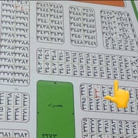 قطعة ارض للبيع • ارض الحولي • ارض طابو صرف • ارض سكنية • ارض 200 متر •...