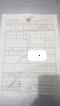 قطعة أرض • سكنية • خلف ابي طالب