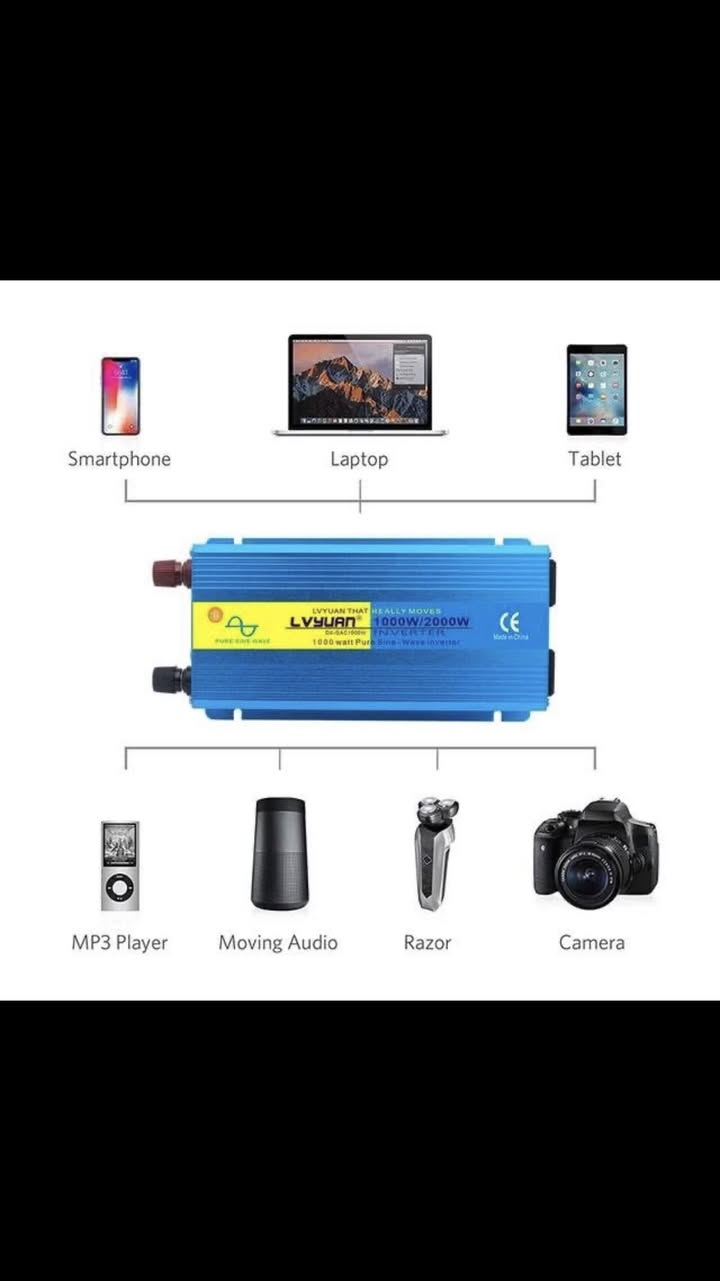 كامرات فقط ملون ليلي نهاري اي بي
عاكسه كهربائيه


**إذا كنت صاحب هذا الإعلان وتريد حذفه لأي سبب، رجاءا أرسل رسالة إلى الدعم الفني**