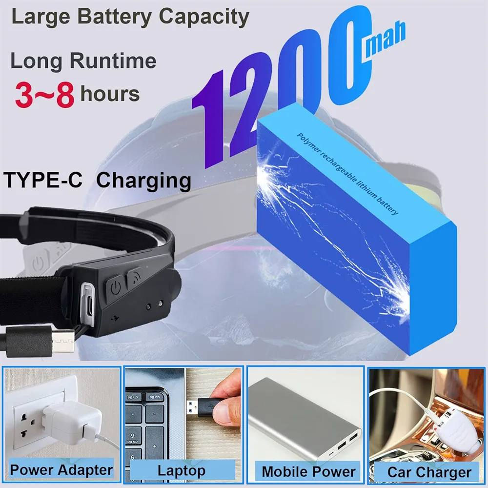 لايت راس شحن بيه حساس حركة ويجي بيه لدات ٢


**إذا كنت صاحب هذا الإعلان وتريد حذفه لأي سبب، رجاءا أرسل رسالة إلى الدعم الفني**