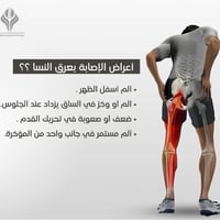 🔥 حجــــــــــامه عرق النسا 🔥 هل تعاني من: ✔️ ألم أسفل الظهر ✔️ تنميل ...