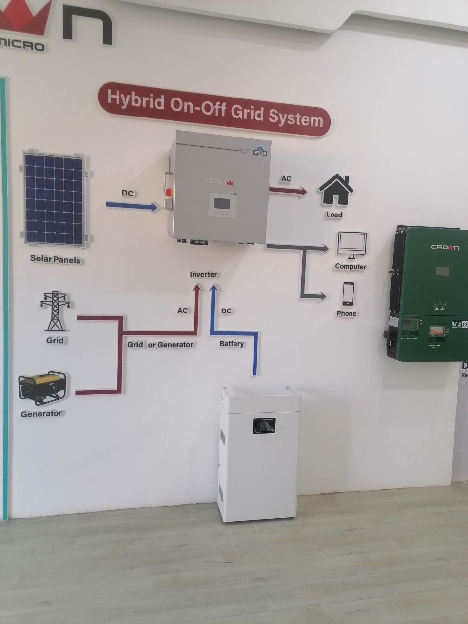 كهربائي منازل بأسعار مناسبة 

تأسيس وتنفيذ جميع الأعمال الكهربائية ⚡
تأسيس كهرباء المنازل والشقق والمحالات ✅
ونصب منظومات طاقة شمسية درجة أولى 
وبكادر هندسي متميز 
ويوجد جميع  الشركات ضمان لحد 7سنوات

1 _ توزيع نقاط الإنارة 💡
2 _ توزيع انارة الواجهة🔌
3 _ توزيع المكيفات ❄️
5 _ توزيع نقاط الستلايت 📡
6 _ توزيع نقاط السخانات 🚿
7 - توزيع الكاميرات 📷
8-عمل بوردات 

للاستفسار  الرجاء التواصل ع الرقم
 ***********  #ابو يوسف الكهربائي 
*********** # مهندس ياسر الحمداني
