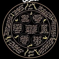 للحفظ والتحصين  من جميع العوارض المرضيه والسحر والتوابع والارياح والحس...