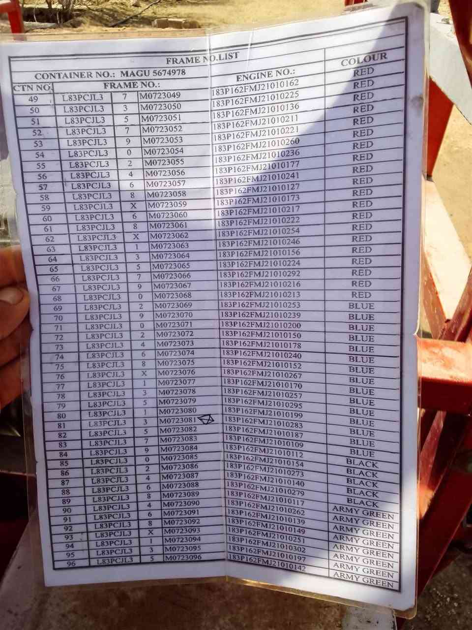 سلام عليكم شباب متاح ستوته ام طير فحل موديل وحدوعشرين شغله صلف هندربيهه ورقه وحده بس رقم شاصي سعر1400مليون وربعميه وبيهه مجال ليريدهه يتصل على رقم وتدلل ***********المكان هيت
