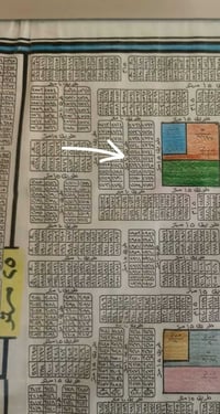 الحسينية بغداد • ١٠٠م • قطعة أرض