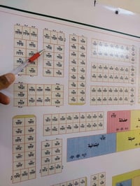 قطعه 300م في مقاطعه 21 طابو سكني  على حولي المحموديه  تباع حسب الطلب 1...