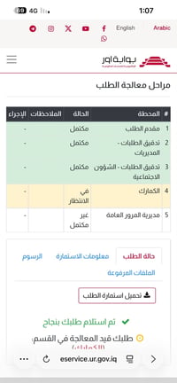 كتاب شهداء • اصل الكمارك • بدون ورثة
