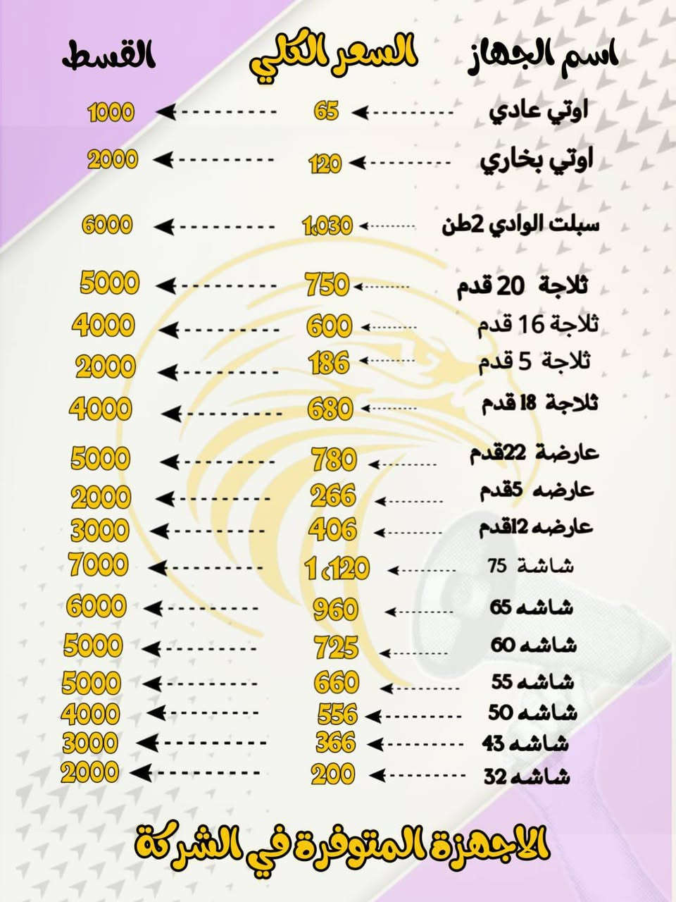 اسعد الله مسائكم
يتوفر جميع المذكور في الصورة وتفاصيل داخل الصورة 
اسم الغراض و السعر الكلي و القسط 
بدون ماستر يشمل جميع المواطنين: 
العنوان شركة صقر رياض مقابل كرزات جوز ولوز قرب مضيف الشيخ سعيد الجاسم للاستفسار اكثر 
***********////‏‪***********‬‏
