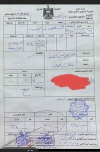 قطعه طابو صرف تحويل عرصة للبيع التفاصيل كلها بالطابو  السعر 60 قابل لل...