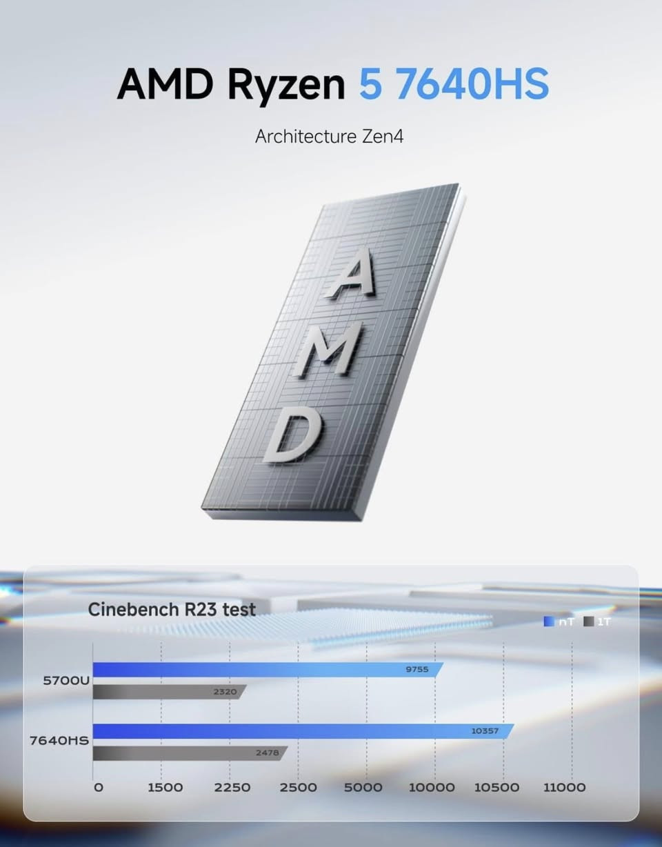 Mini pc
MINISFORUM UM760 Slim Mini PC AMD Ryzen 5 7640HS 6C/12T Desktop Computer, DDR5 16G RAM+1TB SSD, HDMI/DP/USB4 8K@60Hz Output, 1X 2.5G RJ45 Port, 4X USB Port, Dual Band WiFi, AMD Radeon 760M Graphics
السعر 500 الف قفل


**إذا كنت صاحب هذا الإعلان وتريد حذفه لأي سبب، رجاءا أرسل رسالة إلى الدعم الفني**