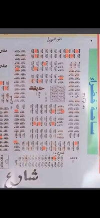 ضغط • ٢٥٠م