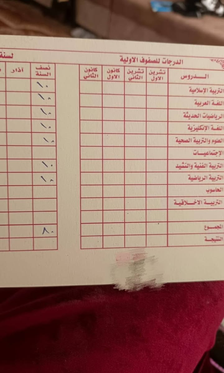 تدريـس خصوصي كافـه مراحل الدراسيـه من الاول الابتدائـي الئ الصف الثـالث متوسط ،و الاسعـار تناسب جميـع العوائل ،والنتائج مثل ما تشوفون🤍.


**إذا كنت صاحب هذا الإعلان وتريد حذفه لأي سبب، رجاءا أرسل رسالة إلى الدعم الفني**