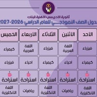 🎓 **التسجيل مفتوح للصف النموذجي 2026-2027** **ثانوية الادريسي الأهلية ...