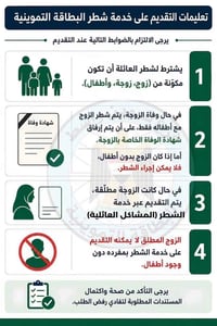 فتح الشطر • مكتبة أحمد جورج • الحبانيه كولكم
