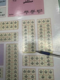 المنطقة ٢١ • ٣٠٠م • قطعة ٩٣٥