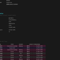 مايكروسوفت لابتوب • شاشة ١٥انش • شحنات ١٣