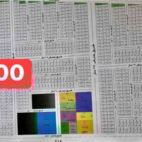 اعلان📣📣📣 للبيع 100م اراضي #هكتريا_وشعار  توزيع الامانه العامريه الثاني...