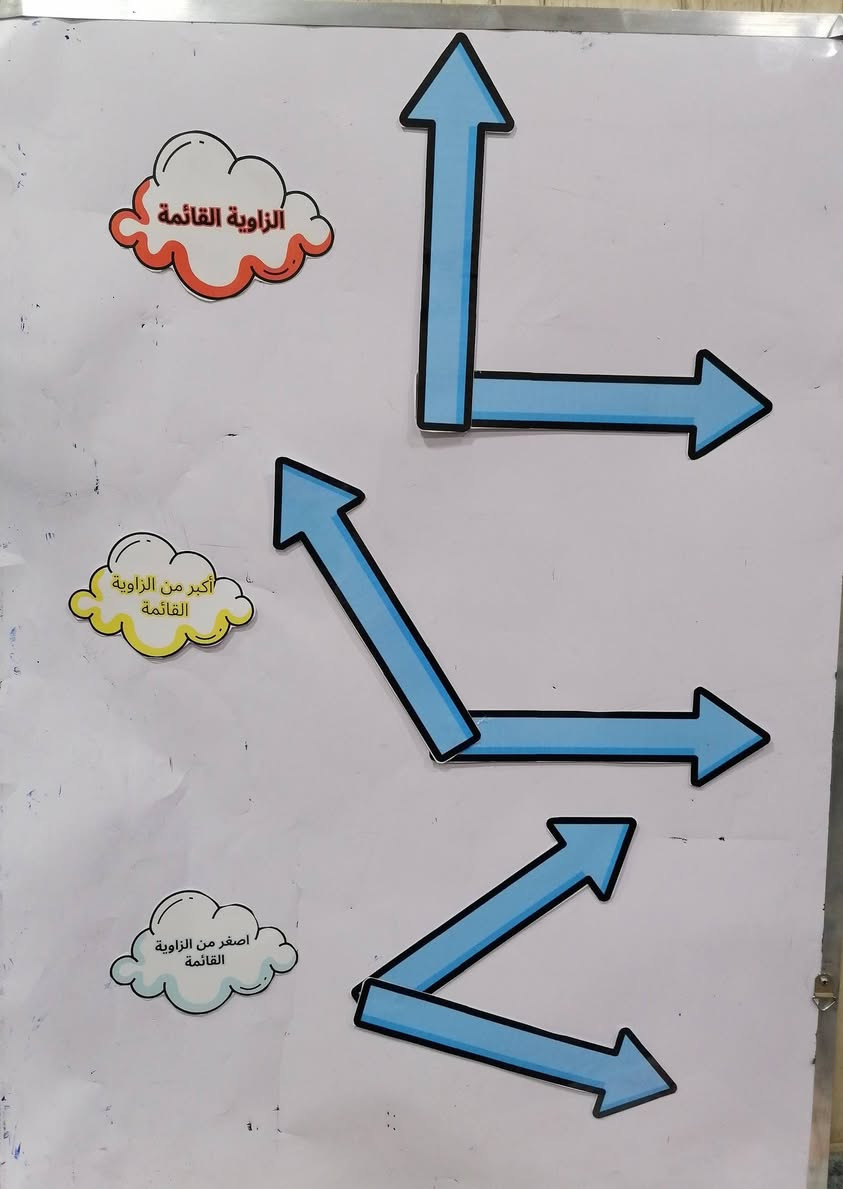 وسائل رياضيات الصف السادس ابتدائي

#وسائل_تعليمية #استراتيجية #بكجات_مدرسية #العودة_للمدارس #تصاميم_مميزة #ترتيب_السبورة #قوانين_الصف #رياضيات_ابتدائي #سادس_الابتدائي


**إذا كنت صاحب هذا الإعلان وتريد حذفه لأي سبب، رجاءا أرسل رسالة إلى الدعم الفني**