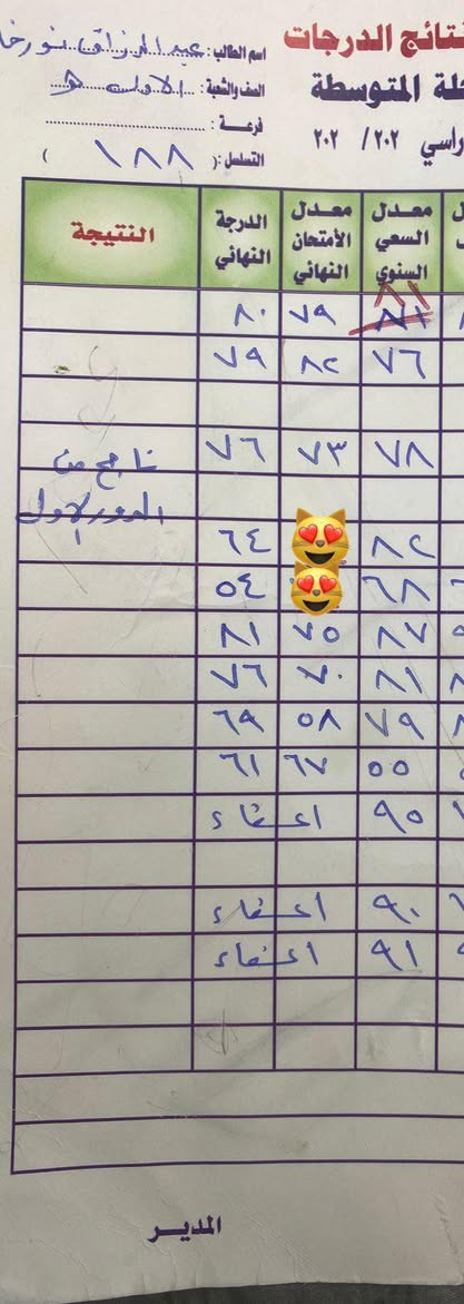 ✨ نجاحكم هو نجاحي ✨
الحمد لله، حققنا نسبة نجاح عالية مع طلابنا، ويسعدنا الإعلان عن فتح باب التسجيل في الدورات الصيفية لطلبة الدور الثاني والطلبة المقبلين على المرحلة القادمه .
📖 شرح واضح ومبسط�📝 مراجعات شاملة وأسئلة مهمة�🎯 متابعة مستمرة حتى موعد الامتحان�💡 تبسيط للمادة خطوة بخطوة�📌 دعم متواصل والإجابة عن الاستفسارات
إذا كنت ترغب في رفع مستواك ودخول الامتحان بثقة، تواصل على الخاص او على الرقم 
***********
أماكن التسجيل محدودة، فبادر بالحجز الآن ولا تفوّت الفرصة.�معًا نحقق أفضل النتائج بإذن الله.
