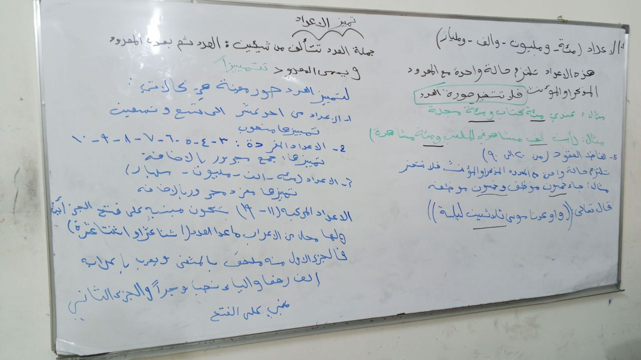 محاضرات اللغة العربية الصف الثالث متوسط 
معهد الزعفرانيه نهايه الاربع شوارع شارع عبيد الفيتر الفرع السابع ***********
