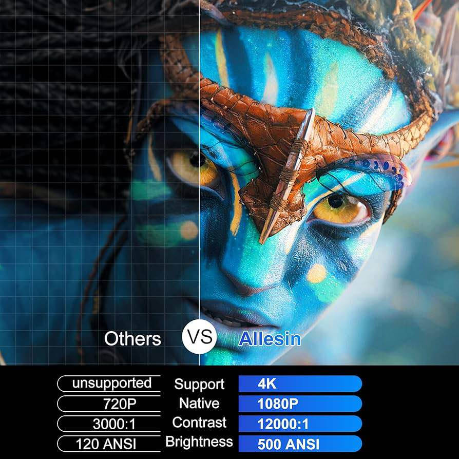 داتاشو hy 320 ماركة Allisen فول مواصفات احسن داتاشو سطوع 500 لومين 4k دقة 1080 واضحه حتى بعززالنهار باقي المواصفات والتفاصيل بالصور بغداد, العراق


**إذا كنت صاحب هذا الإعلان وتريد حذفه لأي سبب، رجاءا أرسل رسالة إلى الدعم الفني**