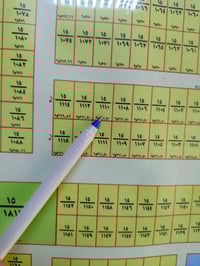 مقاطعه ١٥ • ١٠٠م • طابو ملك صرف