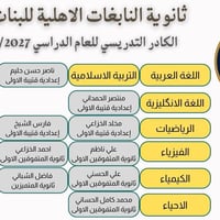 ثانوية النابغات • الصف السادس العلمي • كتب ولباس مجاني