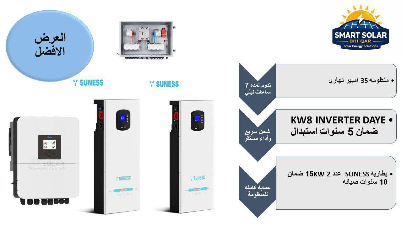 ☀️🔋 تعبت من انقطاع الكهرباء؟ الحل أصبح بين يديك!
نوفر لكم نصب منظومات الطاقة الشمسية المتكاملة للمنازل والمشاريع بأحدث الأجهزة وبأيدي فنيين مختصين ⚡

✅ طاقة نظيفة ومستقرة طوال اليوم
✅ تقليل كبير في مصاريف الكهرباء
✅ تجهيز ونصب وفحص كامل للمنظومة
✅ اختيار المنظومة المناسبة حسب احتياجك

🛡️ ضمان شامل على جميع مكونات المنظومة:
🔹 الألواح الشمسية
🔹 العاكس (الإنفرتر)
🔹 البطاريات

🔧 مع ضمان صيانة وخدمة طويلة الأمد لضمان أفضل أداء للمنظومة.

💡 استثمر اليوم بالطاقة الشمسية وارتاح من مشاكل الكهرباء!

📩 للحجز والاستفسار راسلنا على الخاص
📞 راسلنا على الواتساب 
***********
