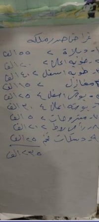 ادوات حدادية • دبلات امامي خلفي • صناعي النجف