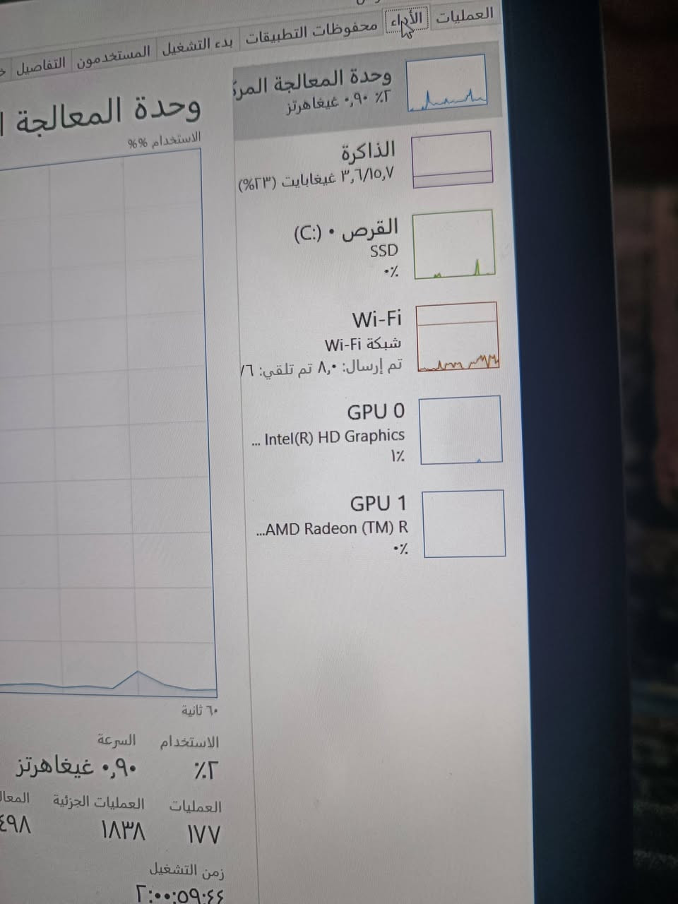 للبيع i7 الجيل 6 هارد الخزن 1 تيرا وكدامكم التفاصيل السعر خاص على الرقم اي استفسار الاتصال على الرقم ***********  لا يوجد توصيل عنوان ديالى كنعان
