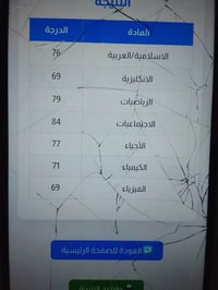 دور ثاني • دور تكميلي • ثالث متوسط