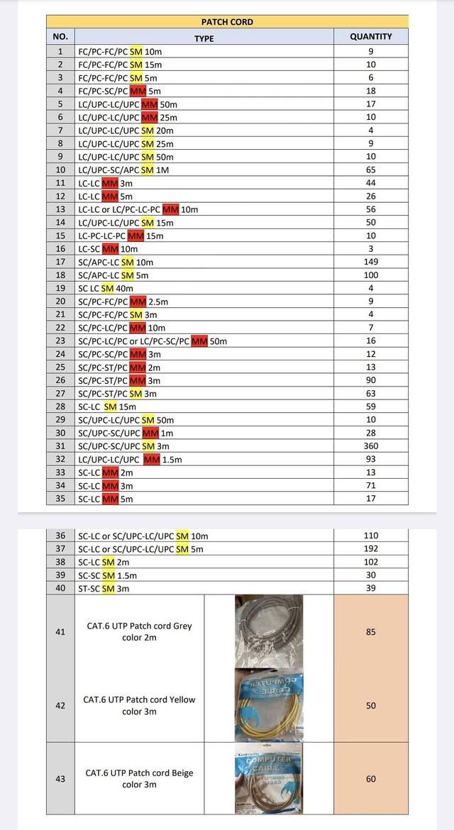 Patch cord and pegtail 
السلام علیکم نحن عندي كمية كبيرة من انواع مختلفة من patch cord and pegtail باقي من مشارعنا نحن بيع من اقل سعر بلجملة


**إذا كنت صاحب هذا الإعلان وتريد حذفه لأي سبب، رجاءا أرسل رسالة إلى الدعم الفني**