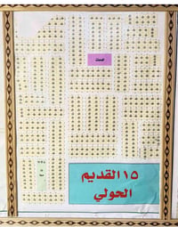 بيع مستعجل بسعر 23 قطعه للبيع مساحه 100 متر بمقاطعه 15  بغداد المحمودي...