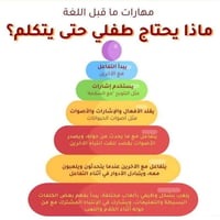 اكاديمية حلم الطفولة • نطق وتوحد • ذي قار الفجر