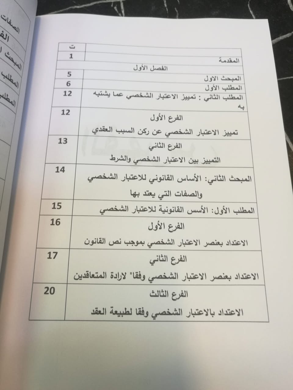 صدر حديثا كتاب الإعتبار الشخصي للمتعاقد وحقه في التنازل عن العقد للدكتور محمد غاوي سند المجبلي للاستفسار والحجز مراسلة الصفحة أو الإتصال بالرقم *********** وشكرا
