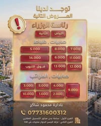 مكتب الأرض المميزة للعقار تتوفر لدينا قطع اراضي في منطقة : الصابيات (ض...