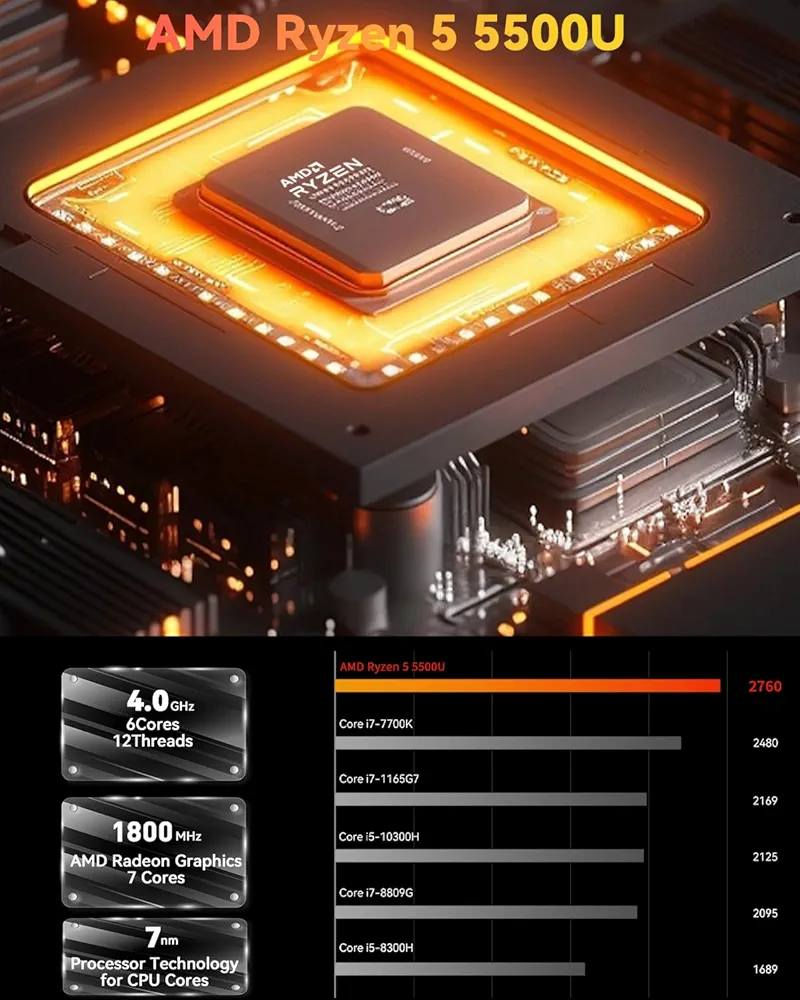 مینی بی سی للبیع
Model: SER5
CPU: AMD Ryzen  5 5500U 2.1-4.0GHz 
Graphics: Radeon  Graphics  7core  1800 MHz
DDR4: 16GB DDR4 3200HZ
Storage:500GB SSD M.2
Wireless LAN: WiFi 6(802.11ax)  Bluetooth 5.2
سعر: 300 الف


**إذا كنت صاحب هذا الإعلان وتريد حذفه لأي سبب، رجاءا أرسل رسالة إلى الدعم الفني**