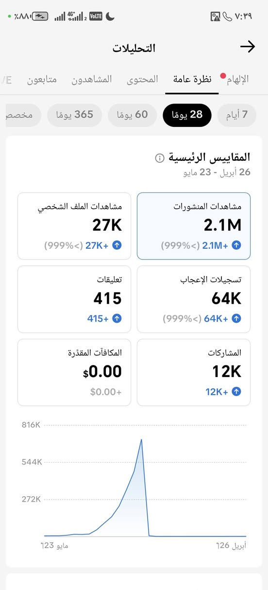 حقيقي بث شغال مقطع واحد طش وصعد الحساب وجة بوجة ابيع مكاني نجف وعندي ببغداد وباقي المحافظات ربط نظيف سعر مناسب رقمي لتواصل ***********
