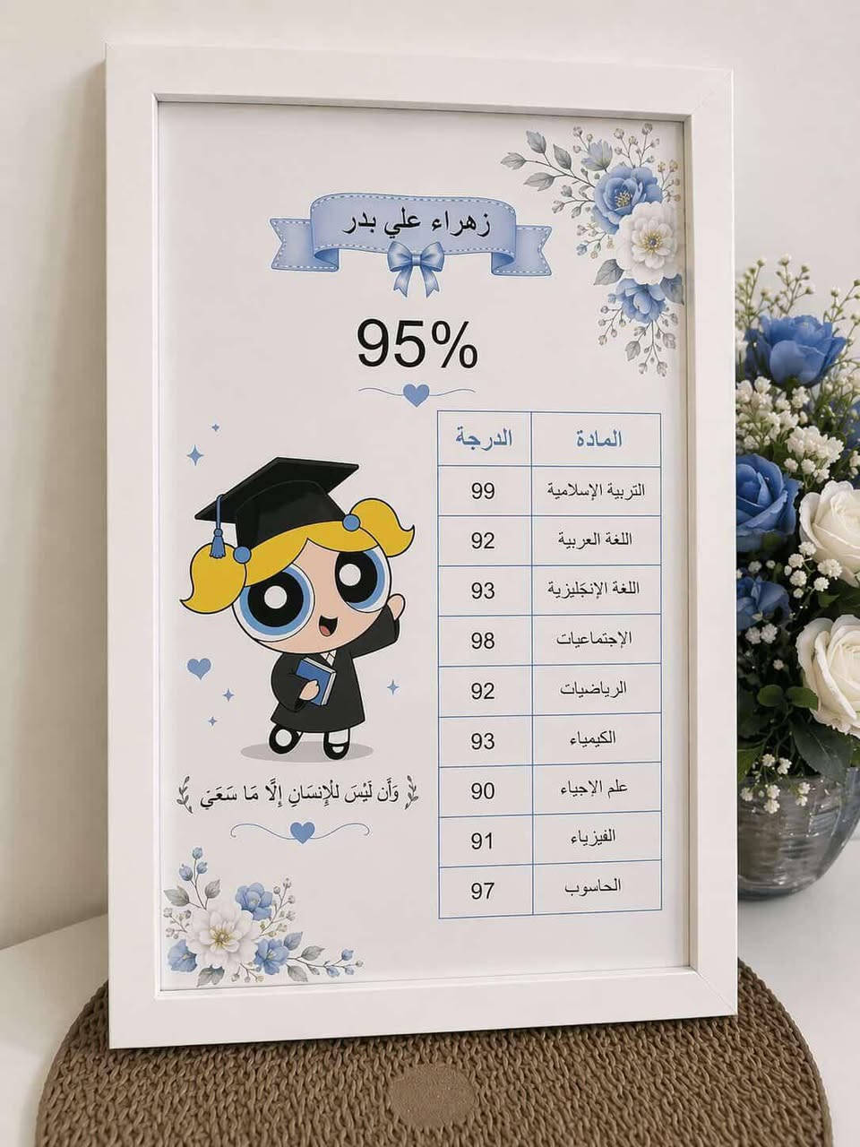 طباعة على بورد خشبي
ينفع جداري 
ومنضدي


**إذا كنت صاحب هذا الإعلان وتريد حذفه لأي سبب، رجاءا أرسل رسالة إلى الدعم الفني**