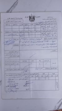 بيت قديم • ٧٥م • شارع الكهرباء