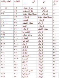 تكسي كربلاء • نقل للمطار • خدمة ٢٤ ساعة